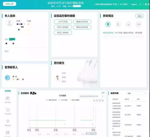 大數據引領居家養老服務革新 浙科軟件實力圈粉行業