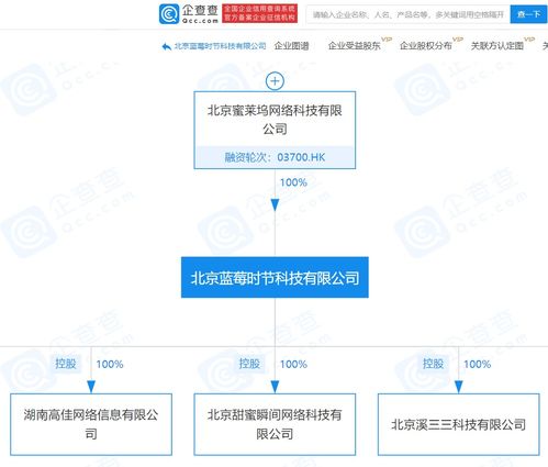 映客關聯企業全資收購北京甜蜜瞬間，深化數據處理服務布局