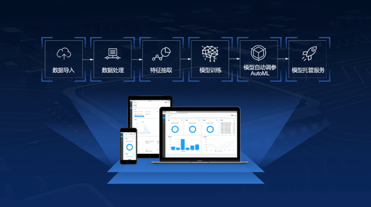 AIGC催生“黃金比例” 存儲廠商能否后發先至？