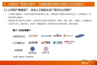 海天瑞聲 人工智能浪潮下的稀缺數(shù)據(jù)資源提供者